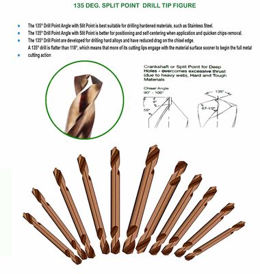 HSS M35 Co5% Doppelendbohrstrich 135° Spaltpunkt