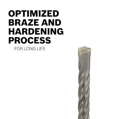SDS MAX Hammer Drill Bit 12-40mm Kreuzkanten für Beton