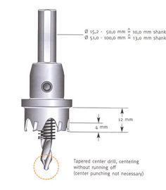 Hartmetall sah gespitztes TCT-Loch Schneider für Edelstahl-Platte